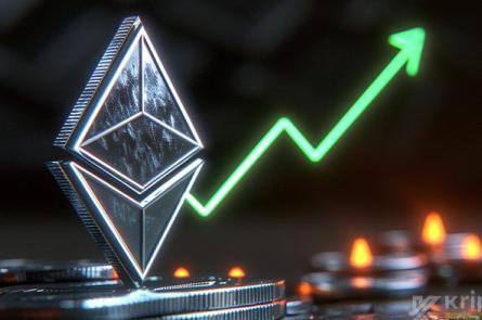 Trump Ailesi Destekli Platformdan $33M ETH Transferi 🔥